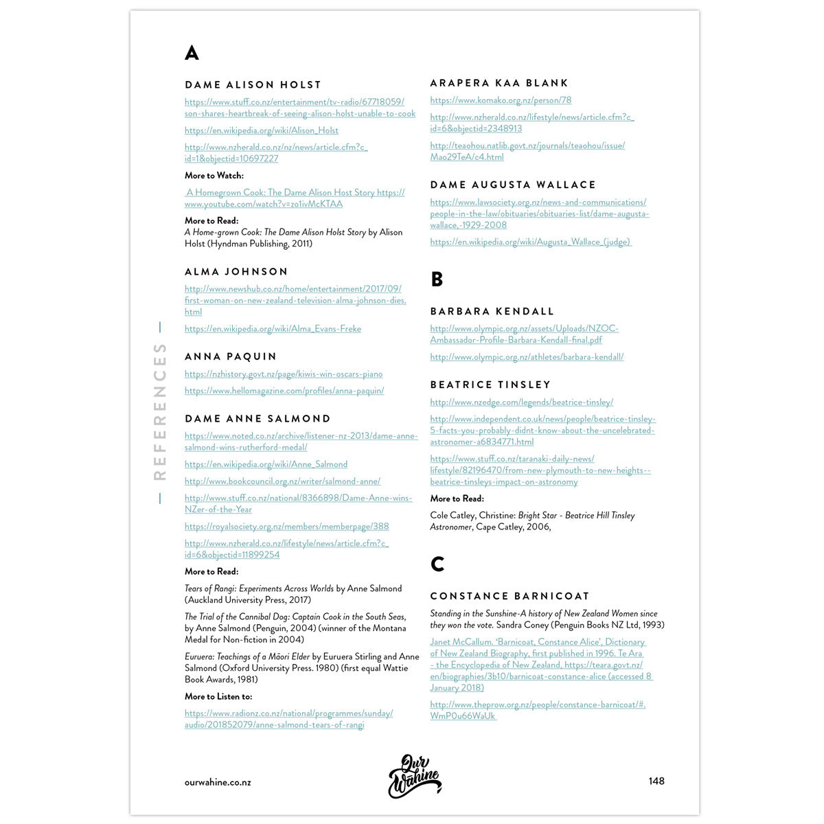 Our Wāhine A4 E-Book (DIGITAL DOWNLOAD)